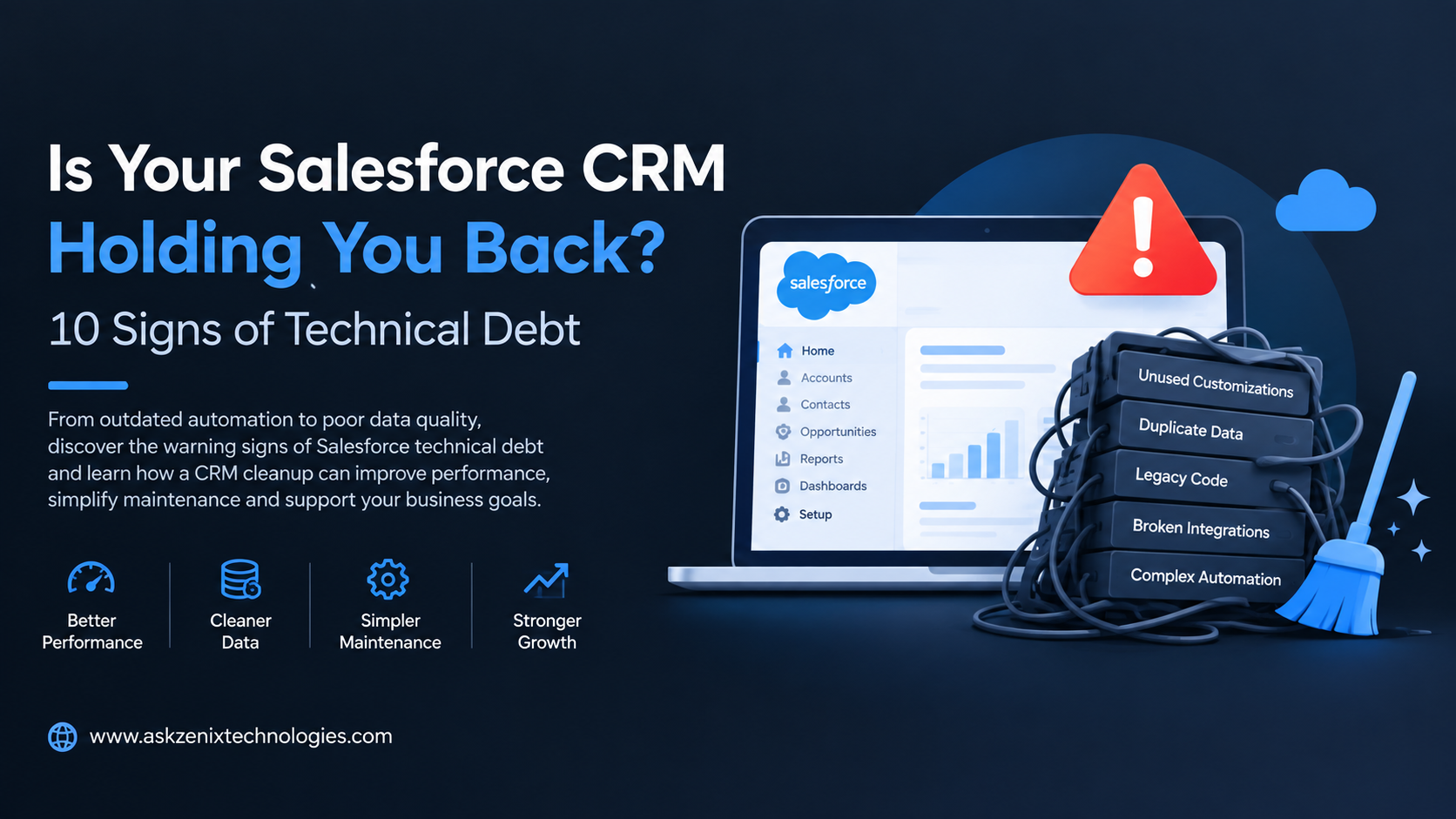 Is Your Salesforce CRM Holding You Back? Signs of Technical Debt