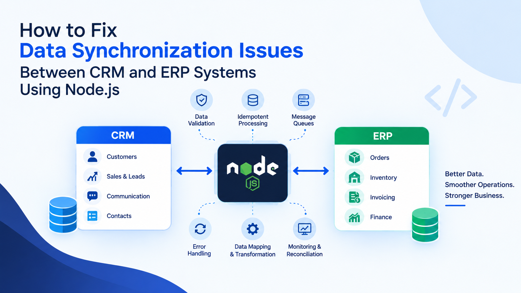 How to Fix Data Synchronization Issues Between CRM and ERP Systems Using Node.js