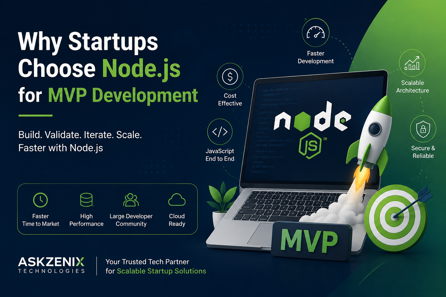 Why Startups Choose Node.js for MVP Development
